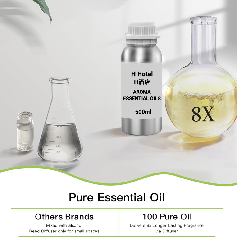 Minyak Pewangi untuk Diffuser  - Home Fragrance Oud ulasan dan harga